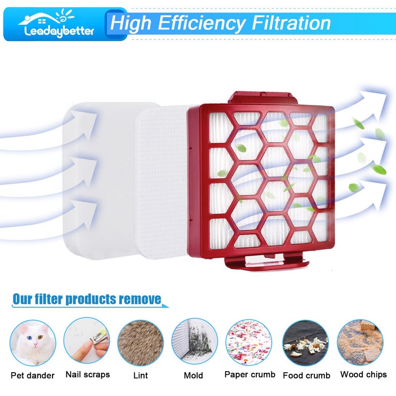 Leadaybetter Vacuum Filter Replacement for Shark Navigator Pet Plus NV150, NV251, NV255 and Zero-M Self-Cleaning Brushroll Pet Pro ZU60, ZU62, ZU62C Upright Vacuum, Part 1238FT60 & 1239FT60 - Image 4